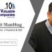Graymatics | Abhijit Shanbhag
