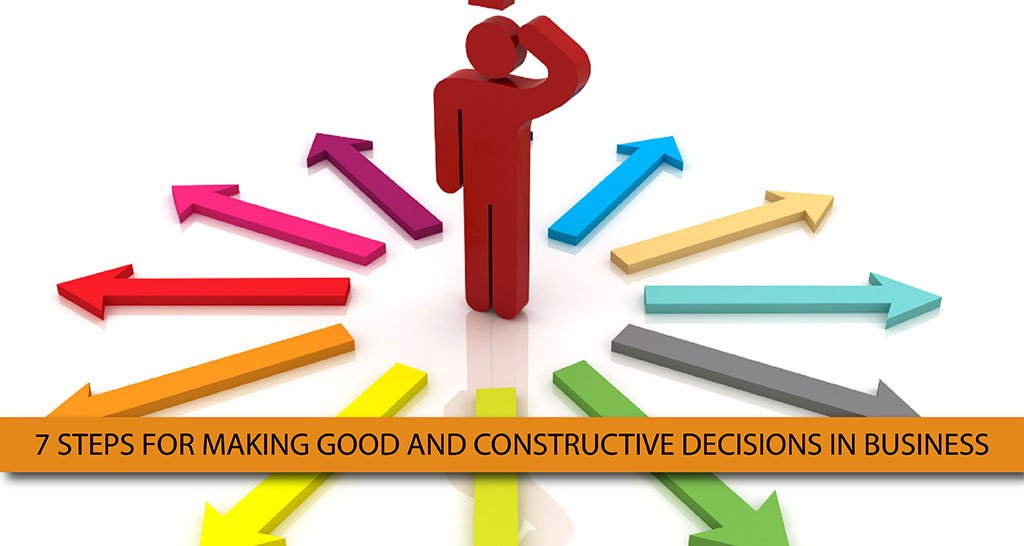 Constructive Decisions in Business