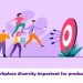 Is workplace diversity important for productivity?