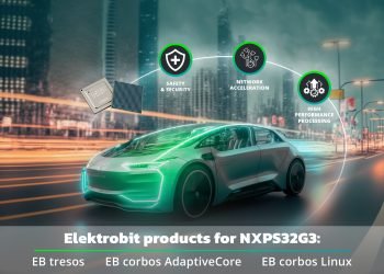 Elektrobit and NXP Semiconductors Collaborate on S32G3 Processors Software Enablement for Software-Defined Vehicles