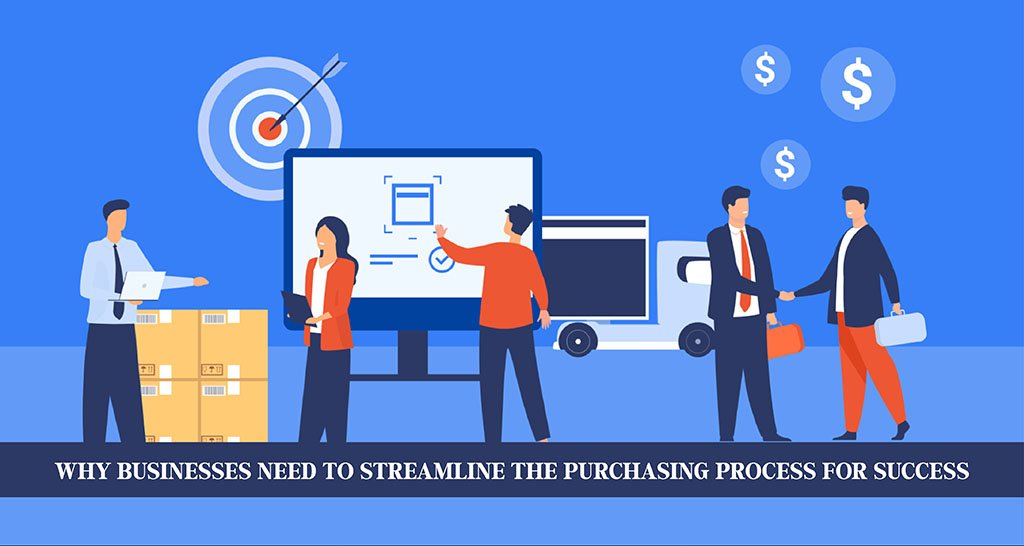 Process for Success