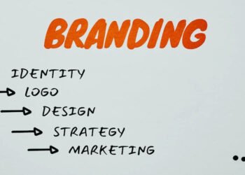 Skyrocket Brand Awareness