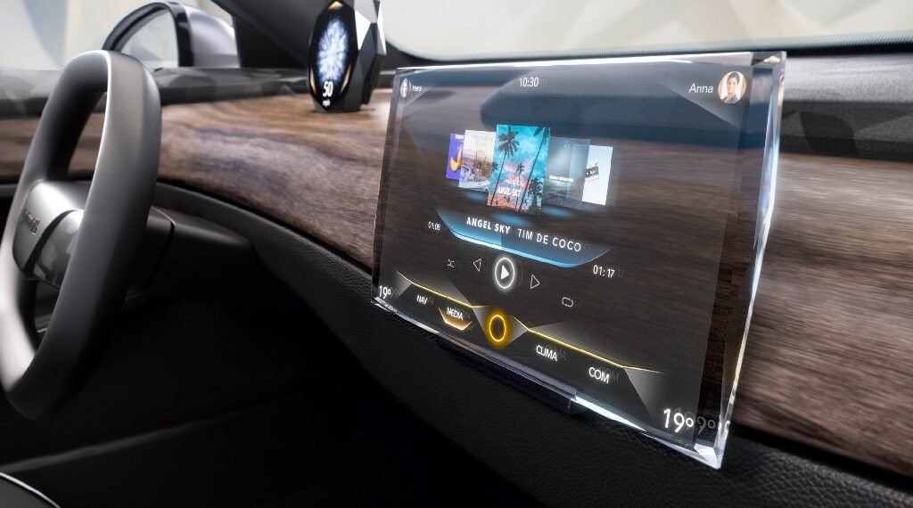 Automotive Display