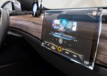 Automotive Display