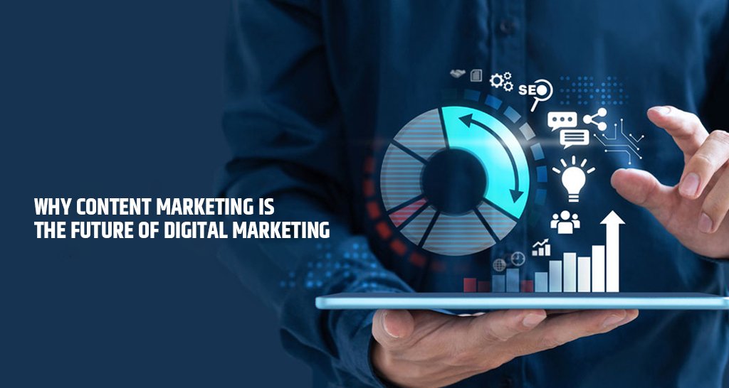 Why Content Marketing is the Future of Digital Marketing