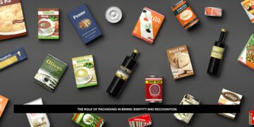 Brand Identity and Recognition