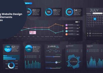 Mastering Website Design