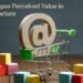 Premium Markets