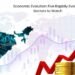 Economic Evolution: Five Rapidly Evolving Sectors to Watch
